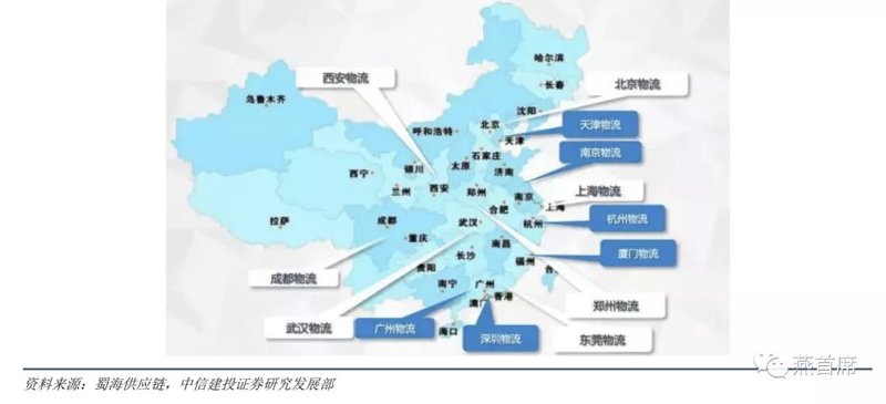日用百货批发动态：市场需求与未来趋势