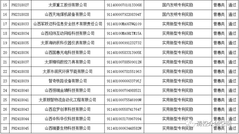 净化你我生活——山西洁术友明贸易助力城市清洁